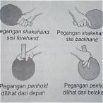 jelaskan cara memegang bet dalam permainan tenis meja